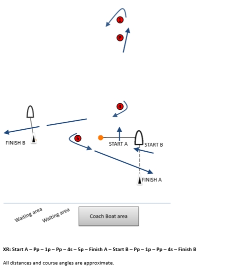 XR Course