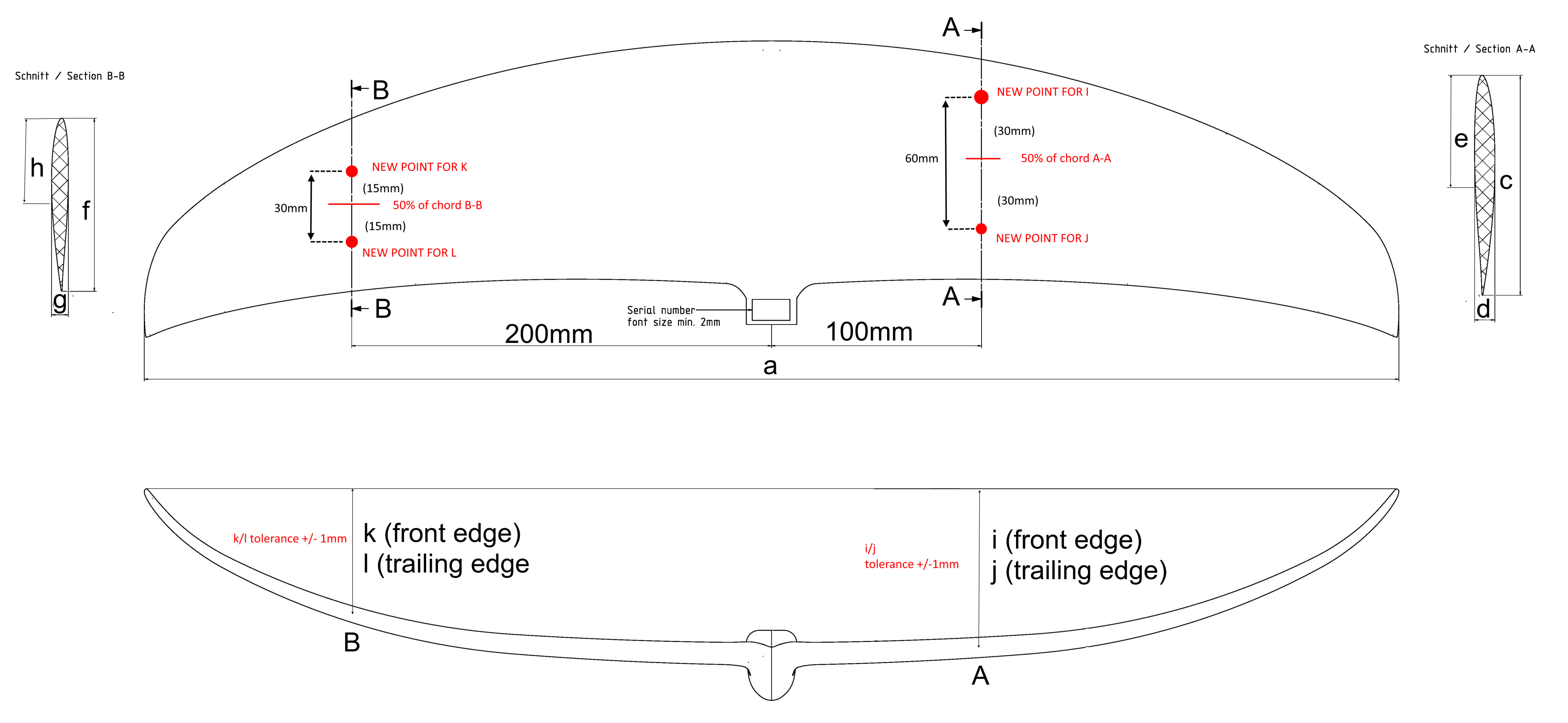 foil measurements frontwing new